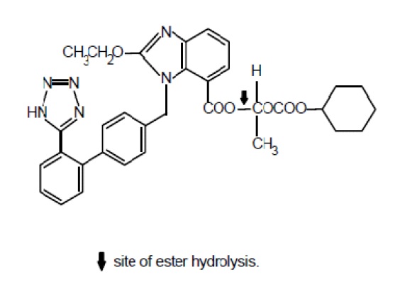 Pill image for These Highlights Do Not Include All The Information Needed To Use Candesartan Cilexetil Tablets Safely And Effectively. See Full Prescribing Information For Candesartan Cilexetil Tablets.