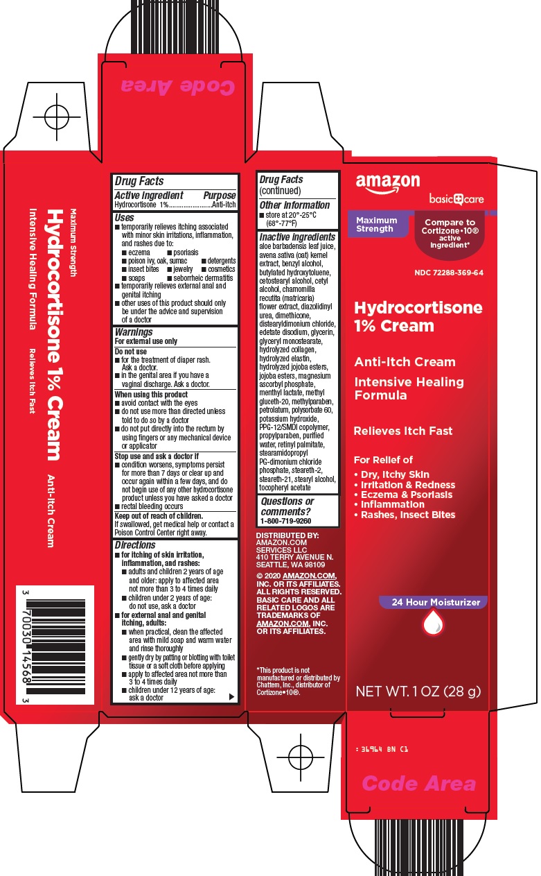 Pill image for Amazon Hydrocortisone 1% Cream Drug Facts