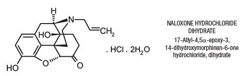 Pill image for Naloxone Hydrochloride Injection, Usp