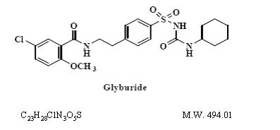 Pill image for Glyburide And Metformin Hydrochloride Tablets, Usp