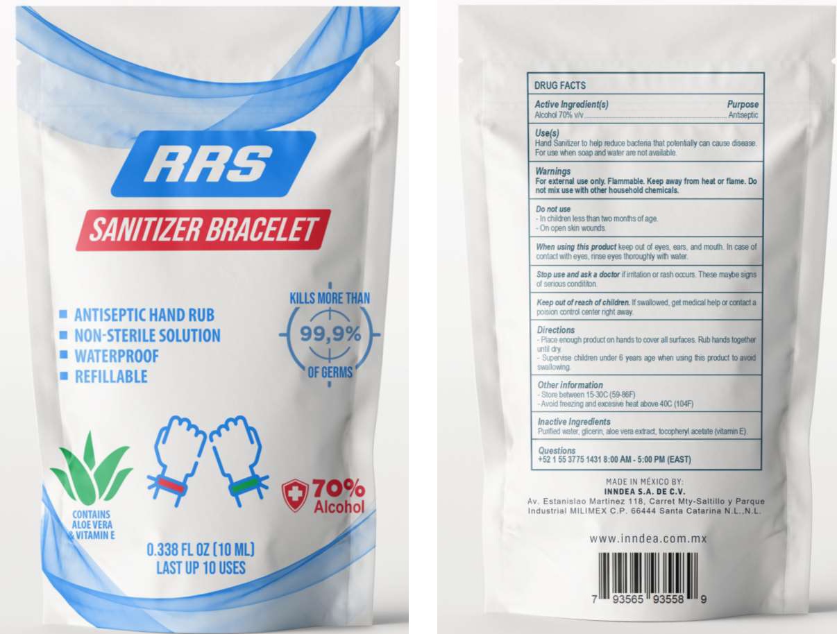 Pill image for Hand Sanitizer