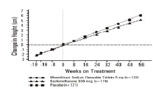 Pill image for highlights of prescribing information