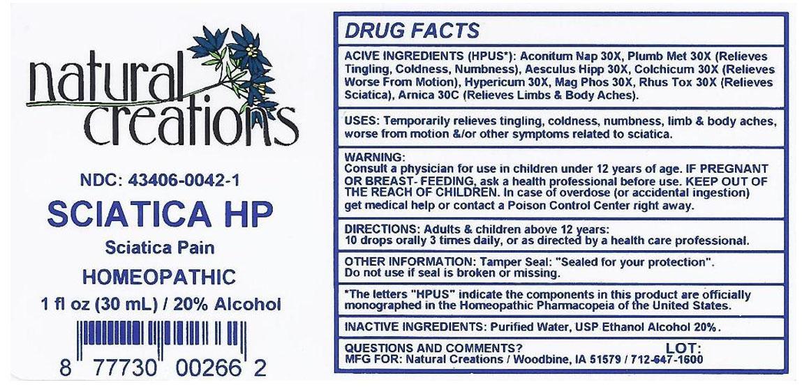 Pill image for Sciatica Hp