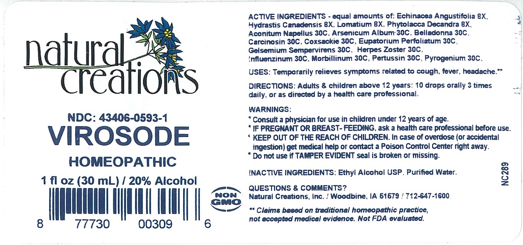 Pill image for Virosode