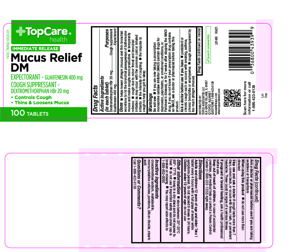 Pill image for Drug Facts
