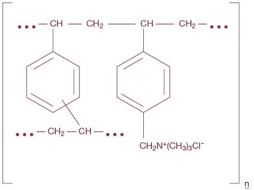 Pill image for Cholestyramine For Oral Suspension, Usp