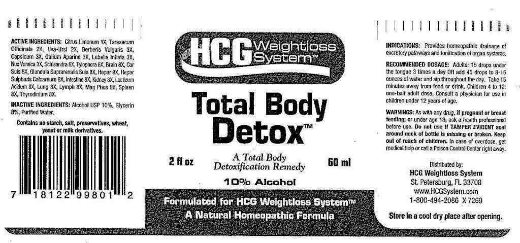 Pill image for Total Body Detox