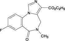 Pill image for Flumazenil Injection, Usp