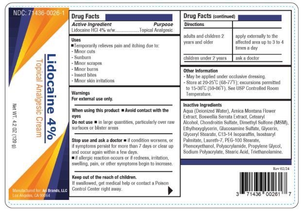 Pill image for Lidocaine Hcl 4 Percent Cream