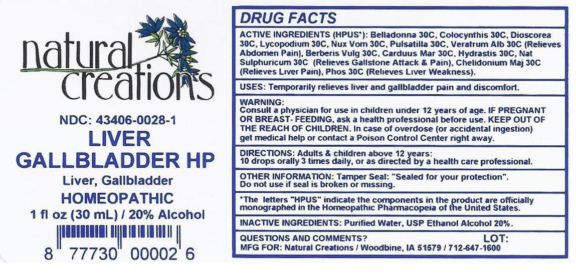 Pill image for Liver Gallbladder Hp