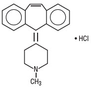 Pill image for Cyproheptadine Hydrochloride Oral Solution, Usp 2 Mg/ 5 Ml