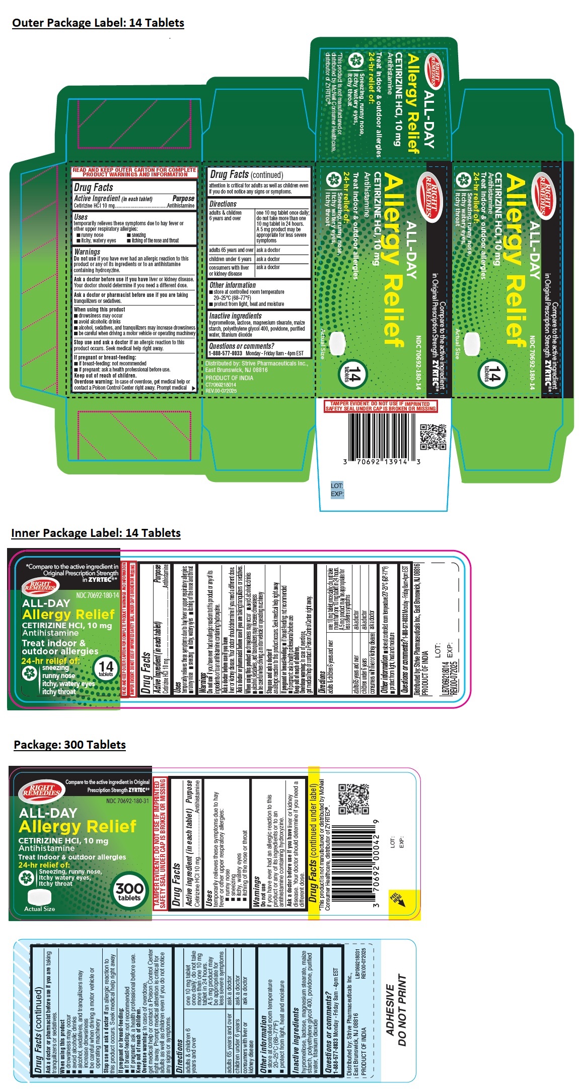 Pill image for Right Remedies