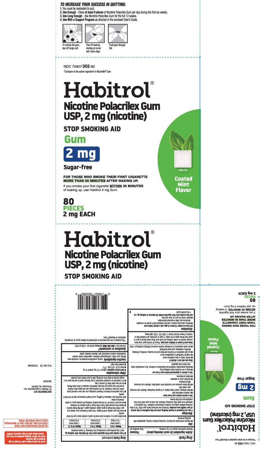 Pill image for Nicotine Polacrilex Gum mint 2 Mg