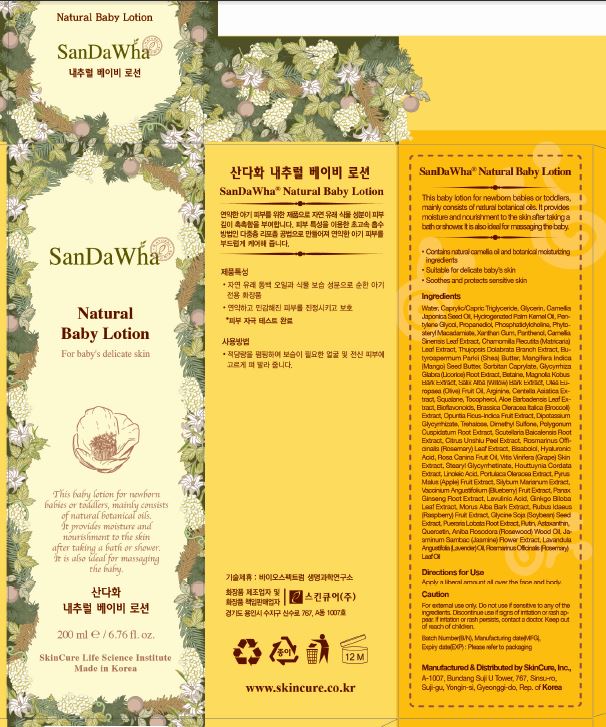 Pill image for Drug Facts