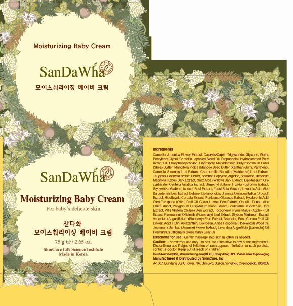 Pill image for Drug Facts