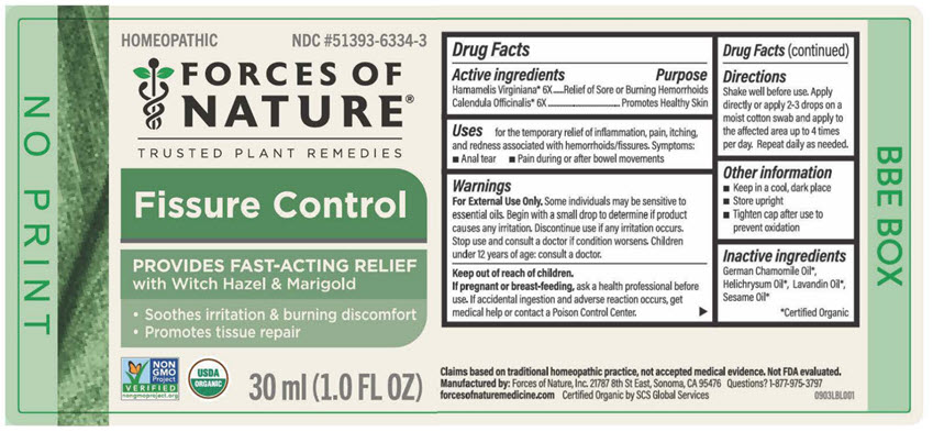 Pill image for Fissure Control