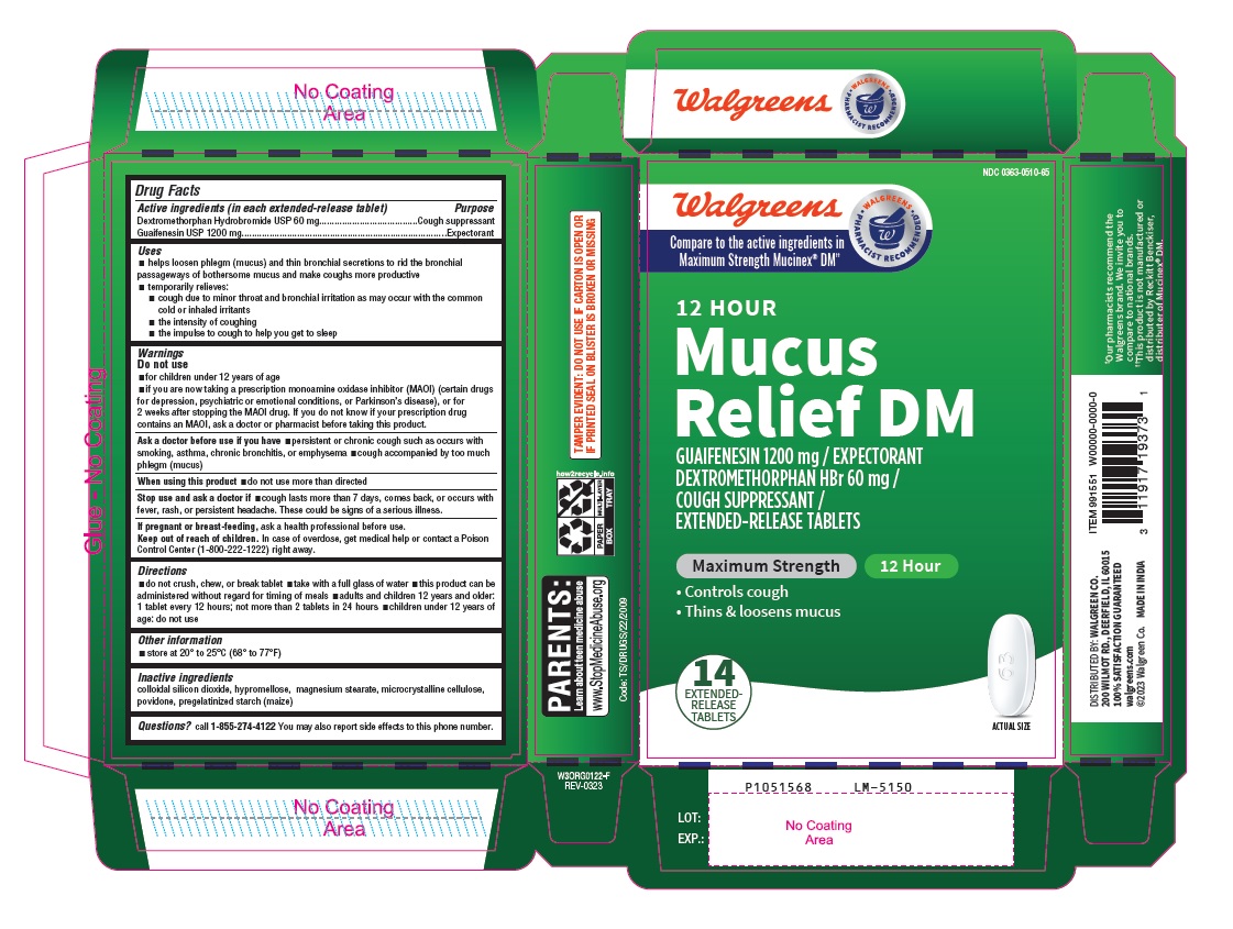 Pill image for Drug Facts