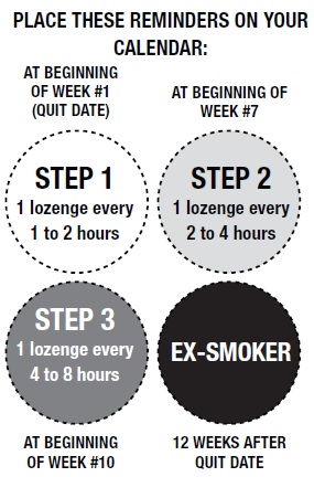 Pill image for Drug Facts