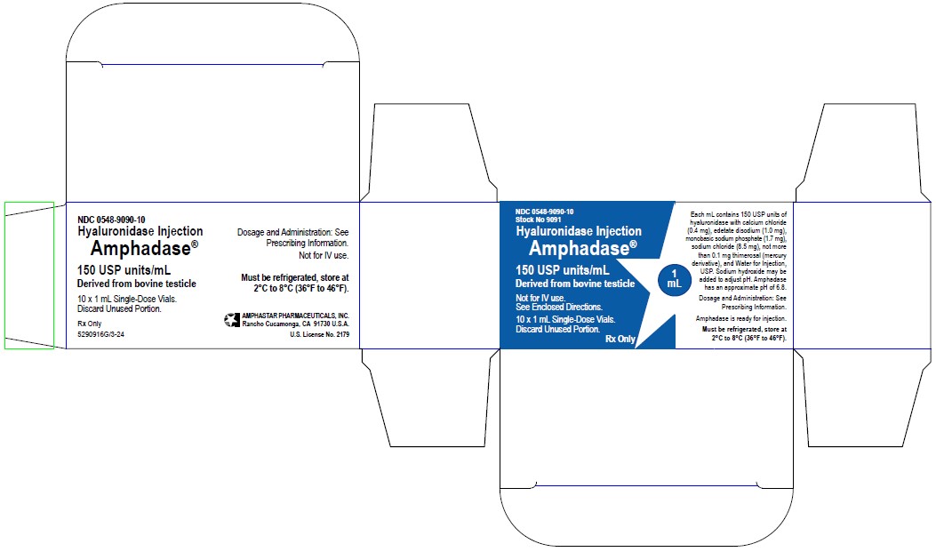 Pill image for These Highlights Do Not Include All The Information Needed To Use Amphadase®