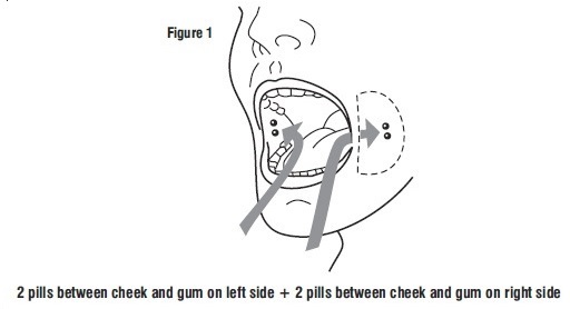 Pill image for These Highlights Do Not Include All The Information Needed To Use Mifepristone Tablets, 200 Mg Safely And Effectively. See Full Prescribing Information For Mifepristone Tablets, 200 Mg