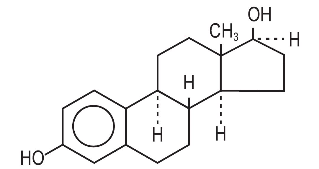 Pill image for These Highlights Do Not Include All The Information Needed To Use Estradiol Transdermal System (twice-weekly) Safely And Effectively. See Full Prescribing Information For Estradiol Transdermal System (twice-weekly).