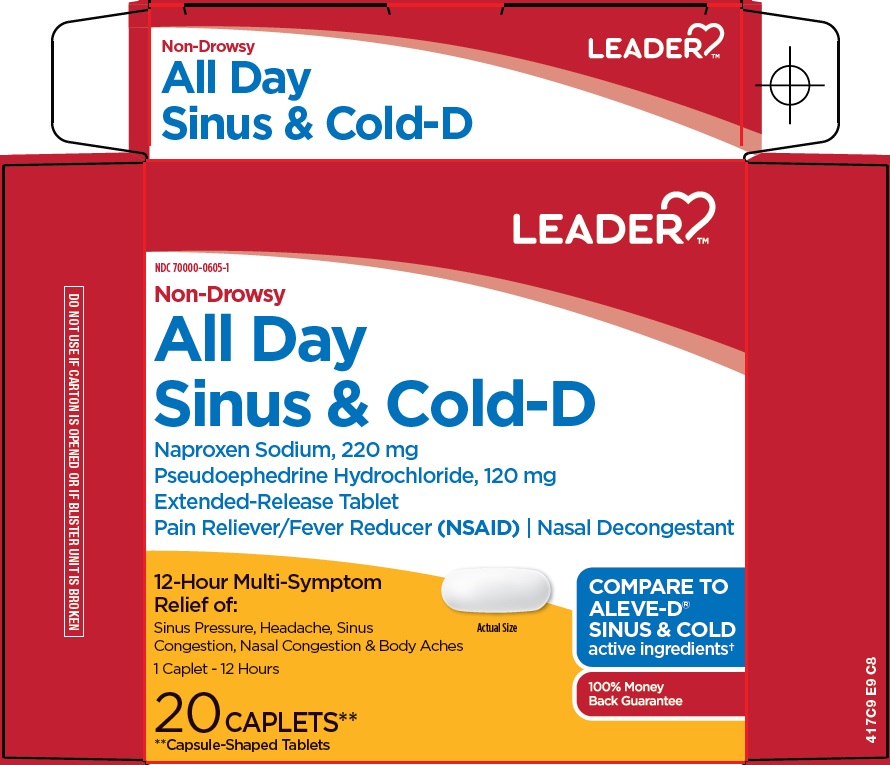Pill image for Cardinal Health All Day Sinus & Cold-d Drug Facts