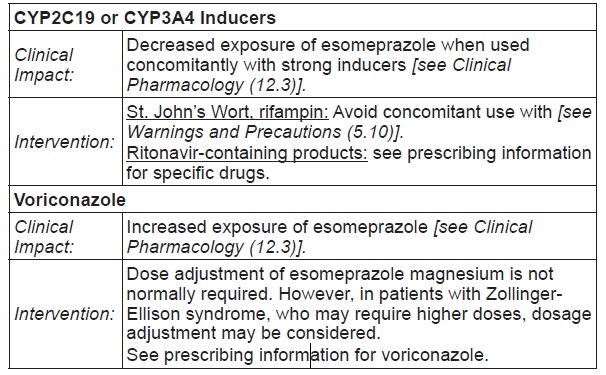 Pill image for These Highlights Do Not Include All The Information Needed To Use Esomeprazole Magnesium Delayed-release Capsules Safely And Effectively. See Full Prescribing Information For Esomeprazole Magnesium Delayed-release Capsules.