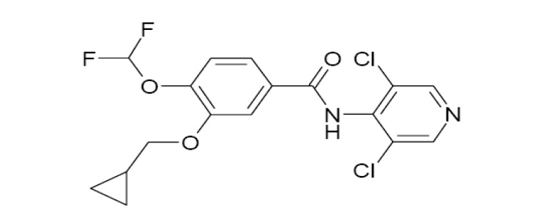 Pill image for These Highlights Do Not Include All The Information Needed To Use Roflumilast Tablets Safely And Effectively. See Full Prescribing Information For Roflumilast Tablets.