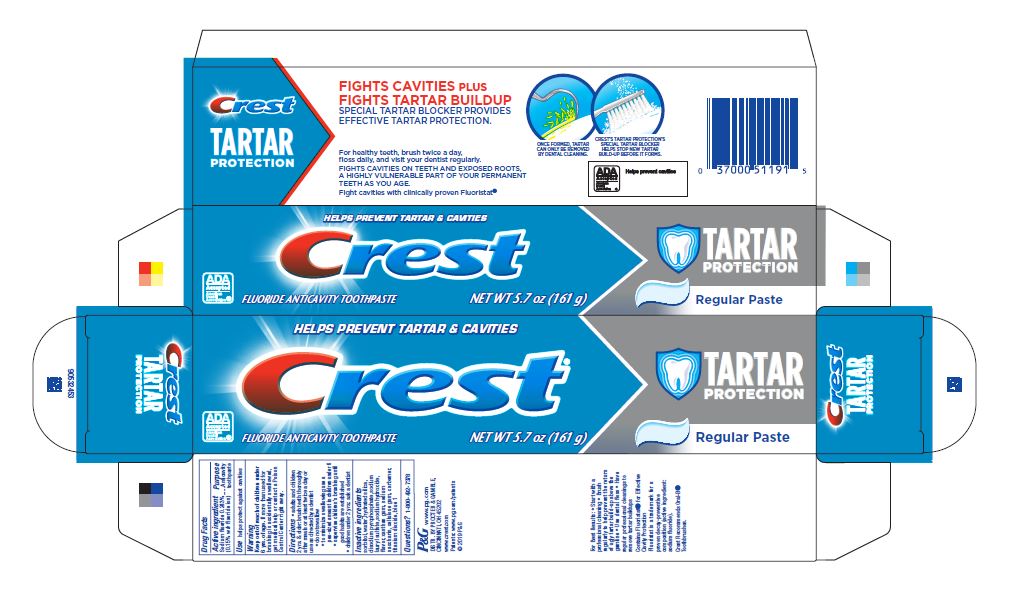 Pill image for Crest ®