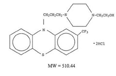 Pill image for Fluphenazine Hydrochloride Tablets, Usp