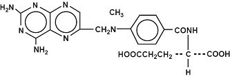 Pill image for Methotrexate Injection, Usp
