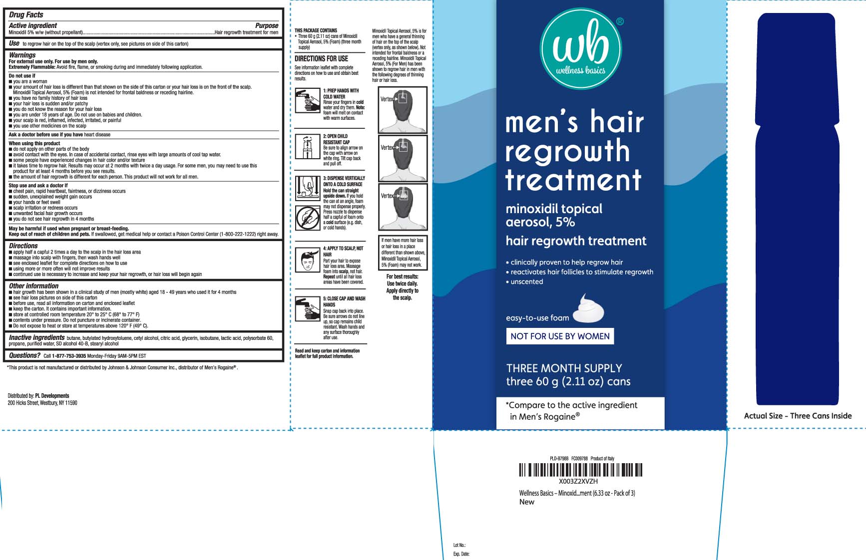 Pill image for Minoxidil Topical Solution For Men
