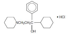 Pill image for Trihexyphenidyl Hydrochloride Tablets, Usp