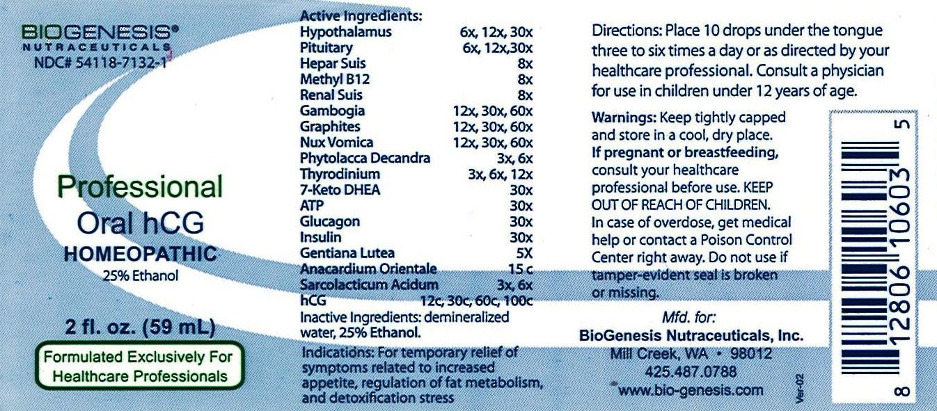 Pill image for Oral Hcg Homeopathic