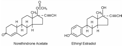 Pill image for Microgestin®