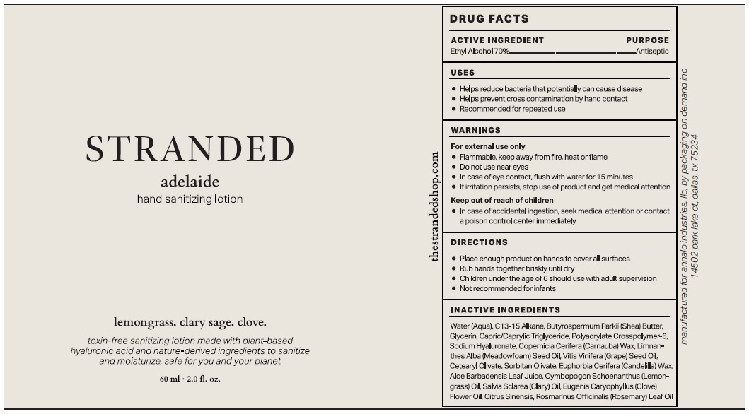 Pill image for Stranded Hand Sanitizing Lotion