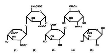 Pill image for These Highlights Do Not Include All The Information Needed To Use Heparin Sodium Injection