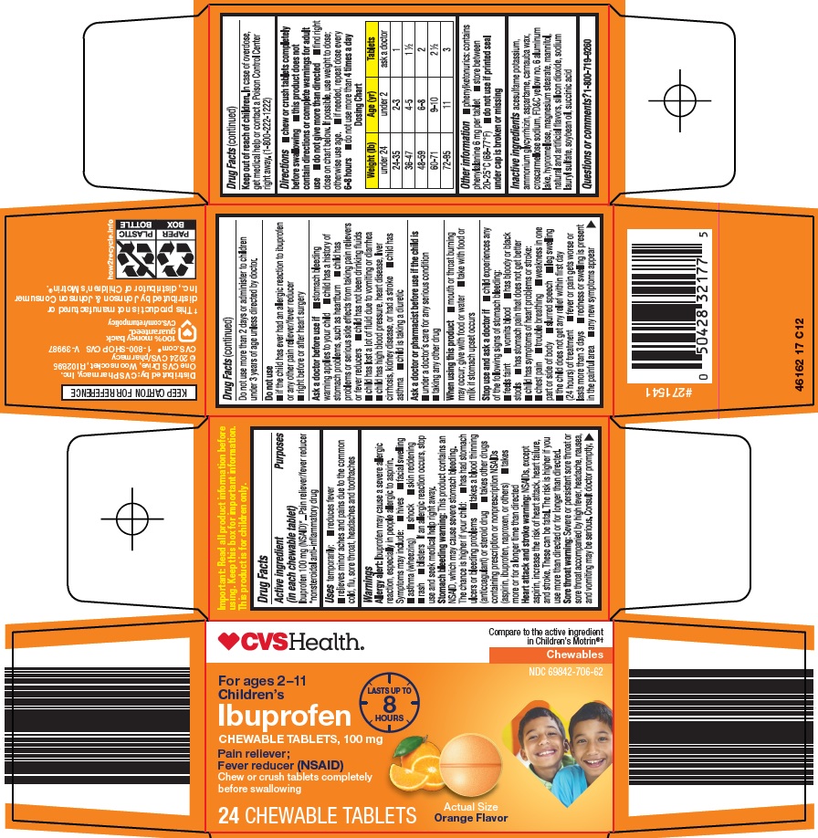 Pill image for Cvs Pharmacy, Inc. Children’s Ibuprofen Drug Facts