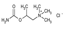 Pill image for Bethanechol Chloride Tablets, Usp - 5 Mg, 10 Mg, 25 Mg, And 50 Mg