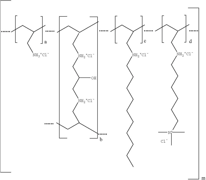 Pill image for These Highlights Do Not Include All The Information Needed To Use Welchol Safely And Effectively. See Full Prescribing Information For Welchol.