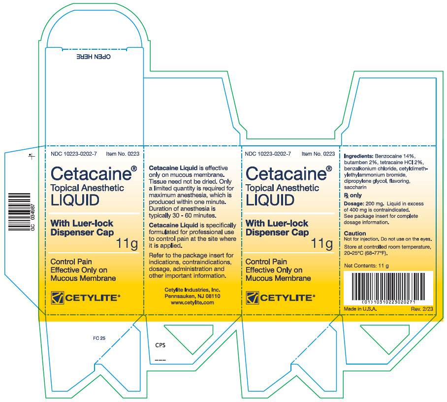 Pill image for Cetacaine