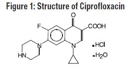 Pill image for These Highlights Do Not Include All The Information Needed To Use Ciprofloxacin And Dexamethasone Otic Suspension Safely And Effectively. See Full Prescribing Information For Ciprofloxacin And Dexamethasone Otic Suspension.
