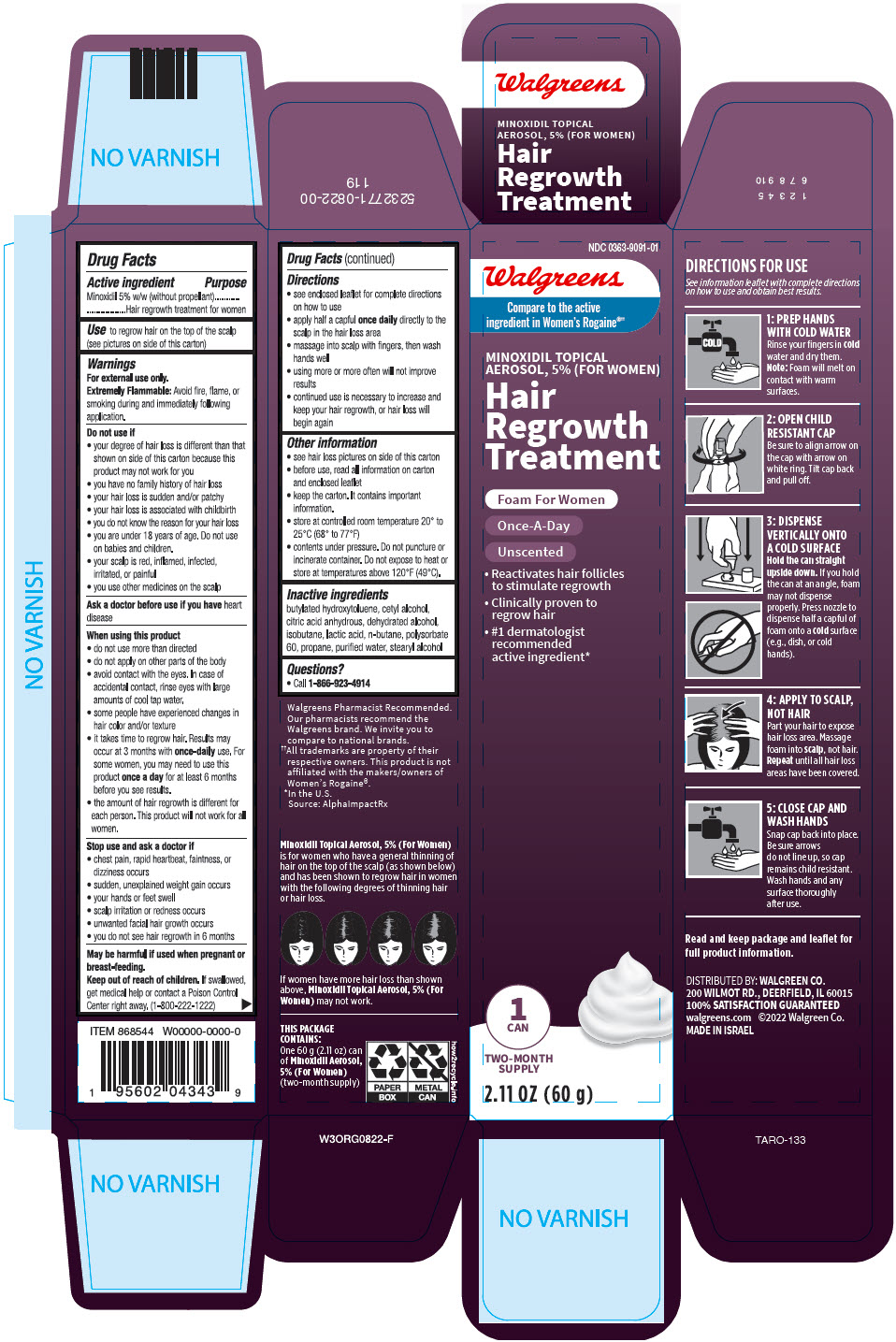 Pill image for Minoxidil