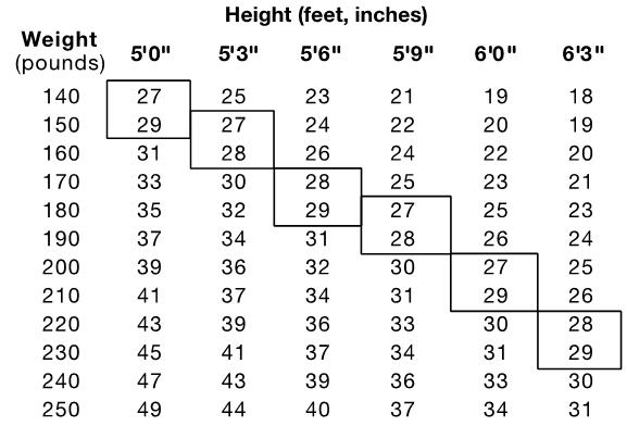Pill image for These Highlights Do Not Include All The Information Needed To Use Phentermine Hydrochloride Tablets Safely And Effectively. See Full Prescribing Information For Phentermine Hydrochloride Tablets.