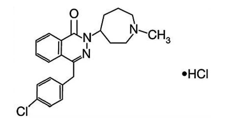 Pill image for Azelastine Hydrochloride Ophthalmic Solution, 0.05%