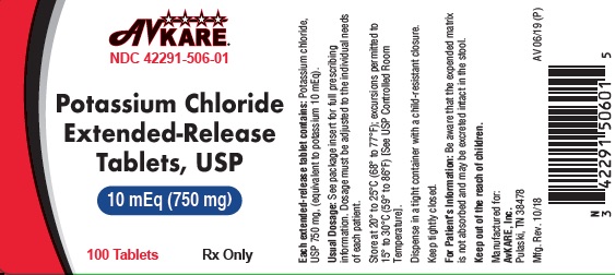Pill image for Potassium Chloride Extended-release Tablets