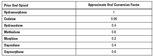 Pill image for These Highlights Do Not Include All The Information Needed To Use hydromorphone Hydrochloride Extended-release Tablets Safely And Effectively. See Full Prescribing Information For Hydromorphone Hydrochloride Extended-release Tablets.