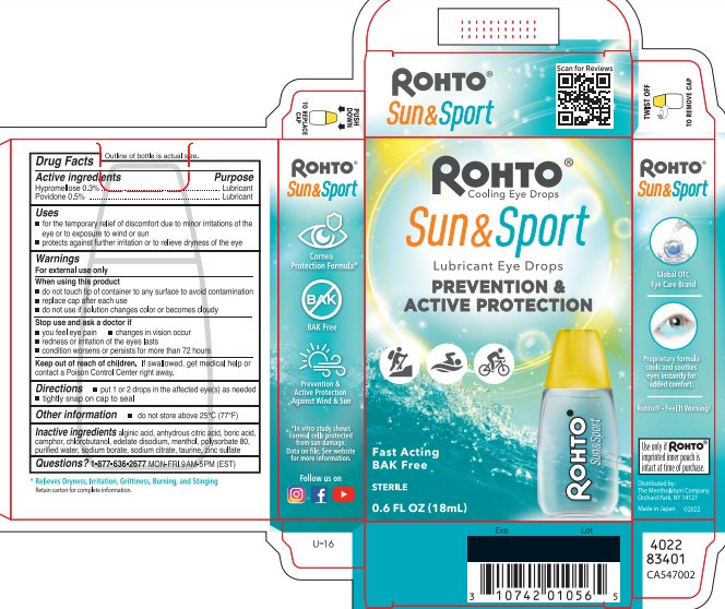 Pill image for Drug Facts