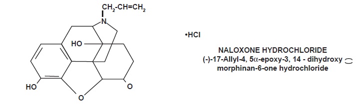 Pill image for Naloxone Hydrochloride Injection, Usp