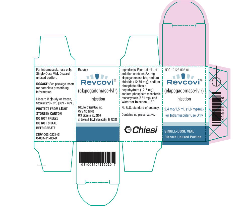 Pill image for these highlights do not include all the information needed to use revcovi®